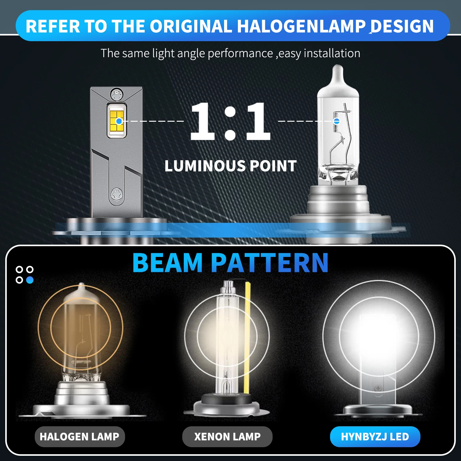 HYNBYZJ H4 H7 LED Canbus H11 H1 H3 9005 HB3 9006 HB4 H8 9012 LED Headlights 150W High Powe 6000K Car Headlamp Bulb