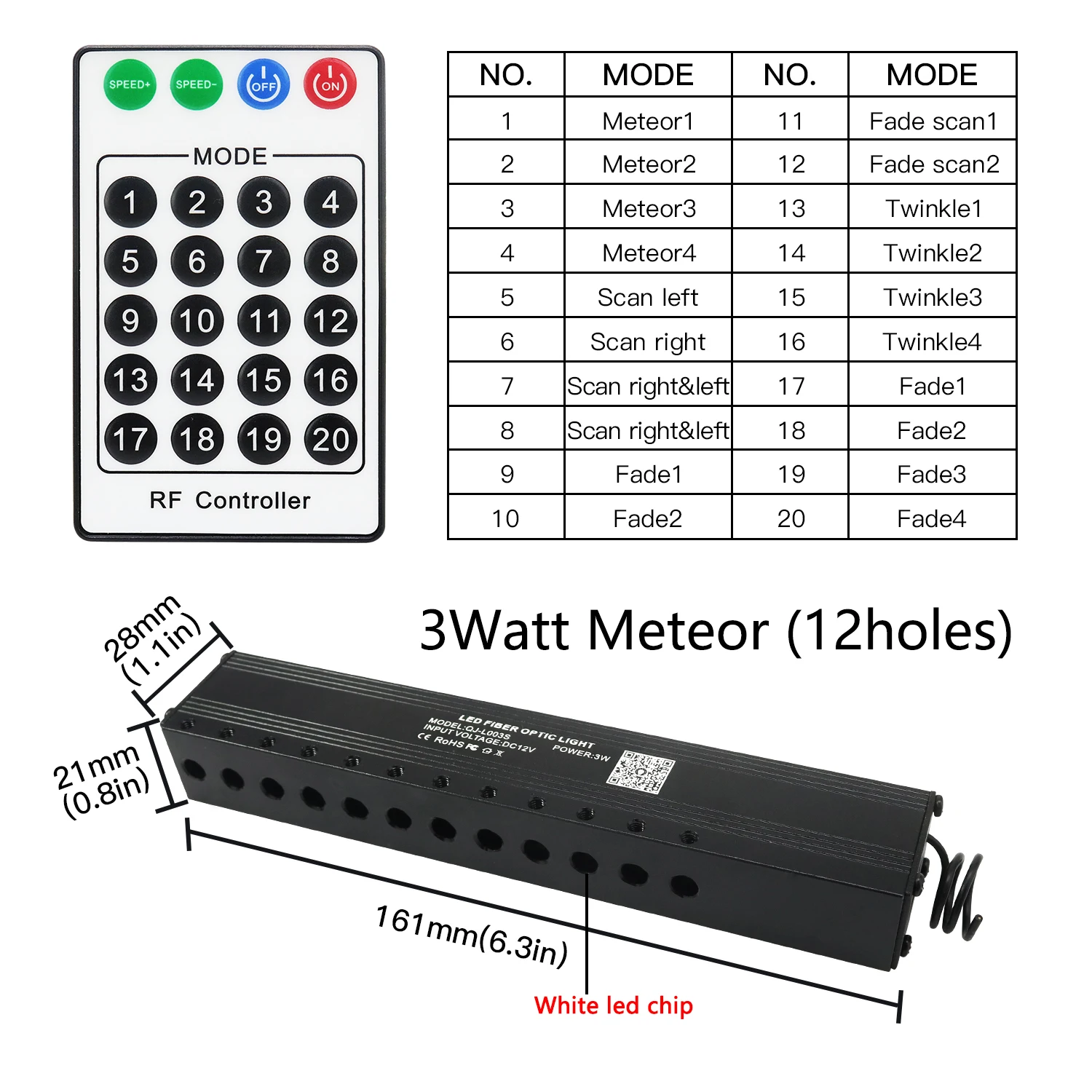 3W 12Holes Fiber Optic Kit Light fiber optic lamp fiber optic ceiling kit