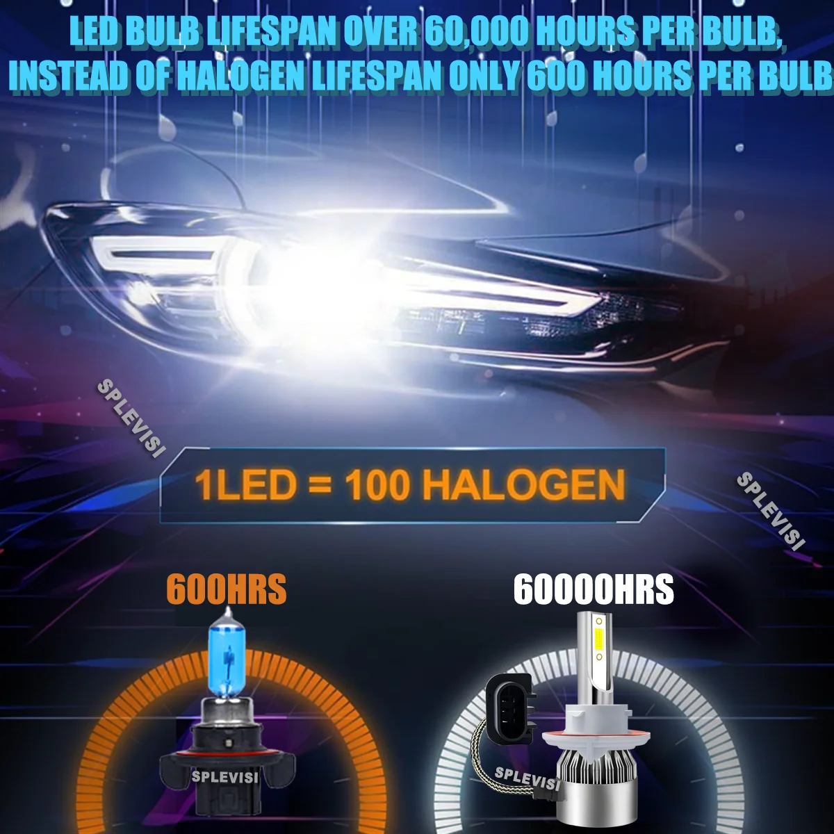 2x H13/9008 LED 전구 하이 로우 빔 6000K 2년 보증 업그레이드 키트 포드 머스탱 2005-2012 2006 2007 2008 2009 2010 2011
