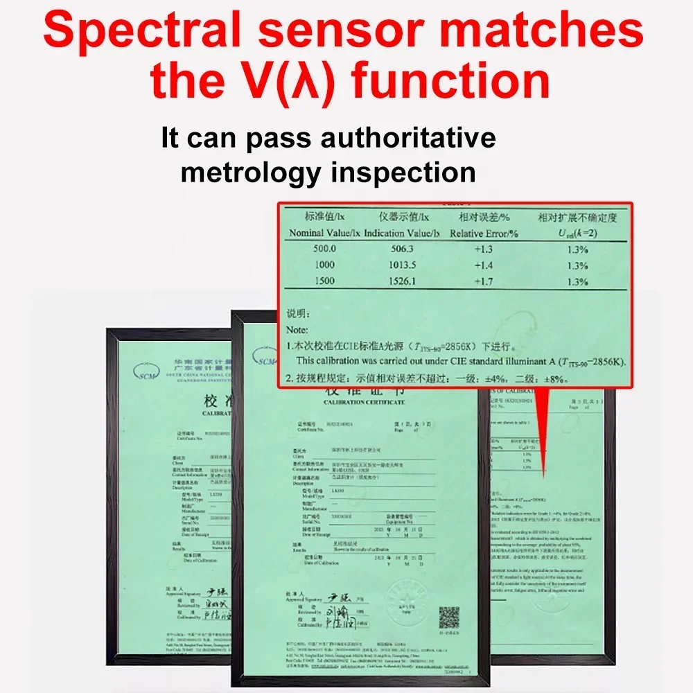 LS330 CRI Ra CCT SDCM UVI UV Index Lux Tester Spectral Illuminance Meter 0-1000000 Lx/Fc Digital Luminometer Light Lux Meter
