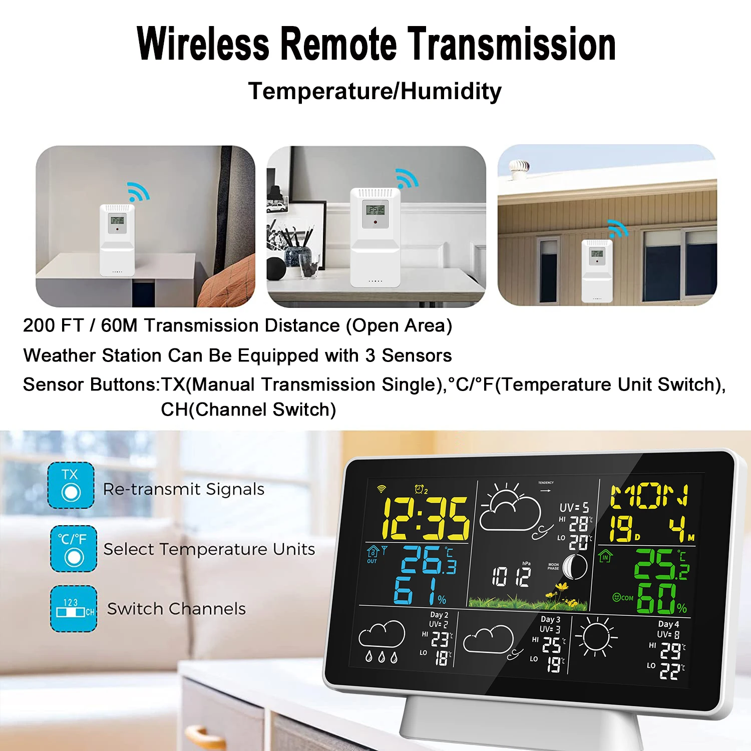 µ   跮  ð,  ȭ鿡 4  ϱ , WiFi ÷ ũ  