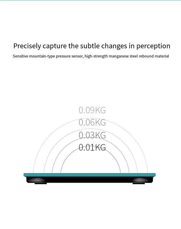 Smart Body Fat Scale, Accurate Rate, Monitor Changes, Home Health Detector,...