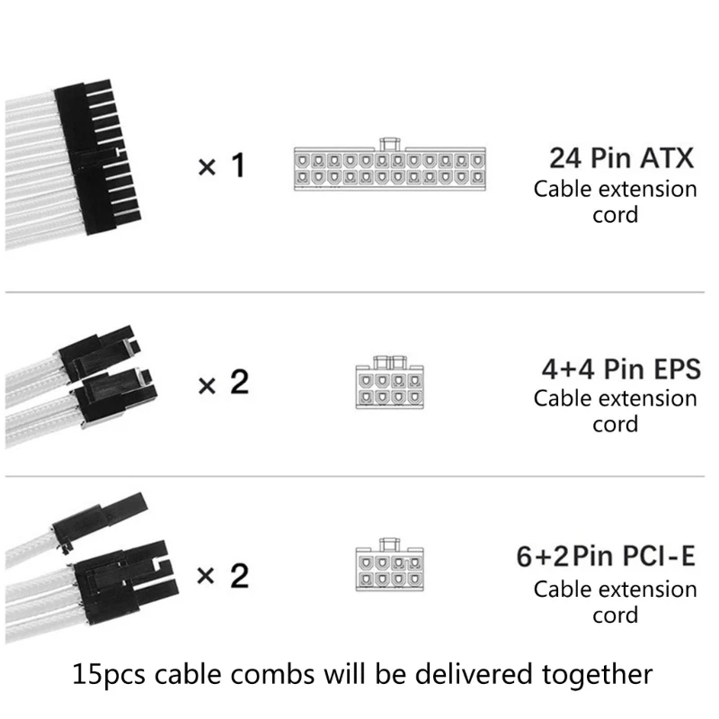  ̺, PSU   ġ ̺ Ȯ ŰƮ, 18AWG 24 ATX / 2x 8(4+4) / 2x 8(6+2) PCIE(  )