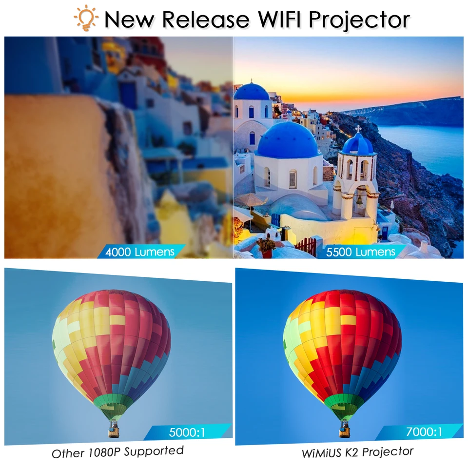 Wimius-ミニプロジェクターk2,1080p,フルHD,ビデオ
