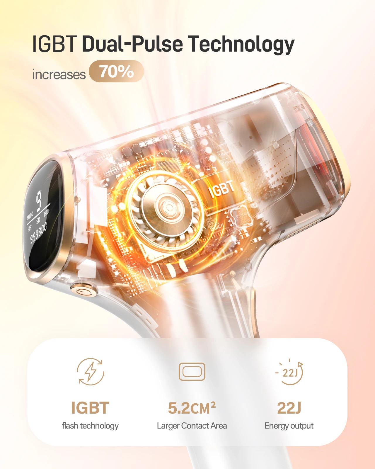 IPL Hair Removal Device 9 Energy Levels 999900 Flashes Painless Laser Hair Removal Device Men, Face Armpits Legs Body Treament 4