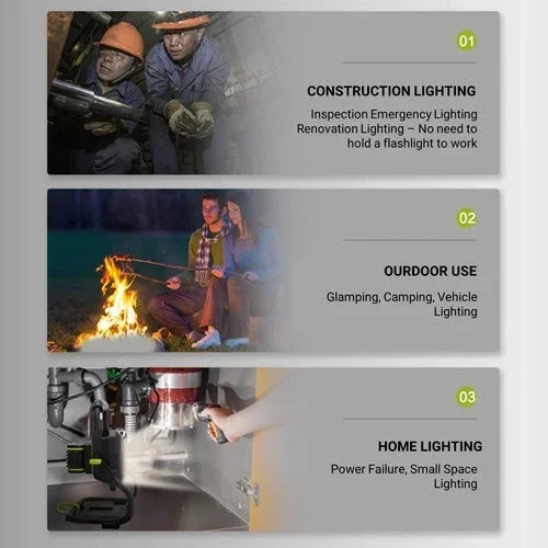 Worx Work Lamp Rotatable Portable 2 Mode Adjustable 1500LM 180W [Non Battery and Charger]