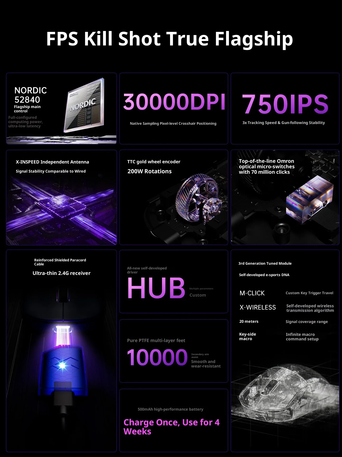 XIBERI EX 듀얼 8K FPS e스포츠 마우스 2.4G 듀얼 모드 게이밍 마우스 PAW3950 0.125ms 45g 경량 마우스 PC 게이머 선물용