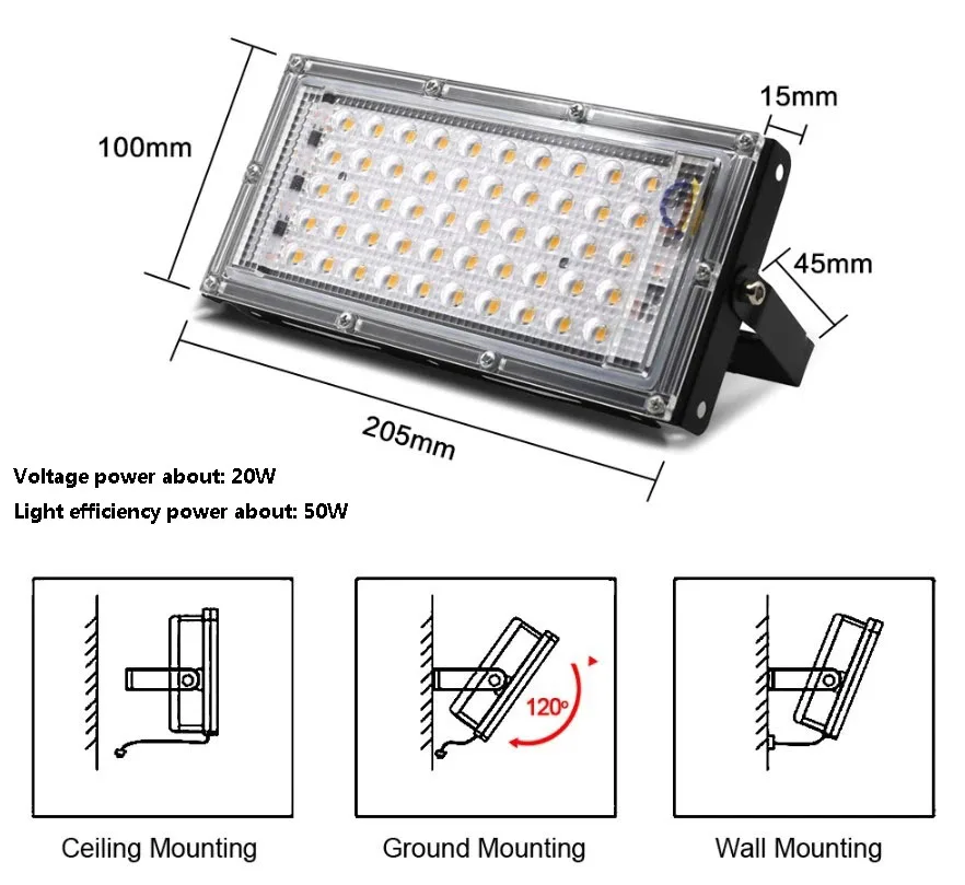 UV curing lamp 220V 50W 100W 200W 300W 395NM 405nm 365nm LED Ultraviolet UV Lamp Printing Spraying Painting Resin ink UV Glue Curing Lamp