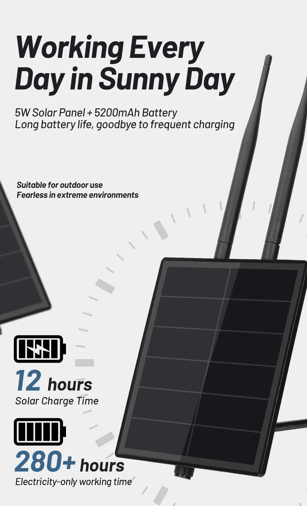 D5 Solar Meshtastic Device mit RAK WisBlock RAK4631 LPWAN Wireless Modul IP66 Solar Node Repeater für LoRa Meshtastic – Detail 3