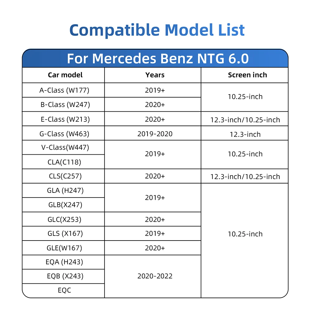 Mercedes-Benz CarPlay Android Auto Media Box Image 3
