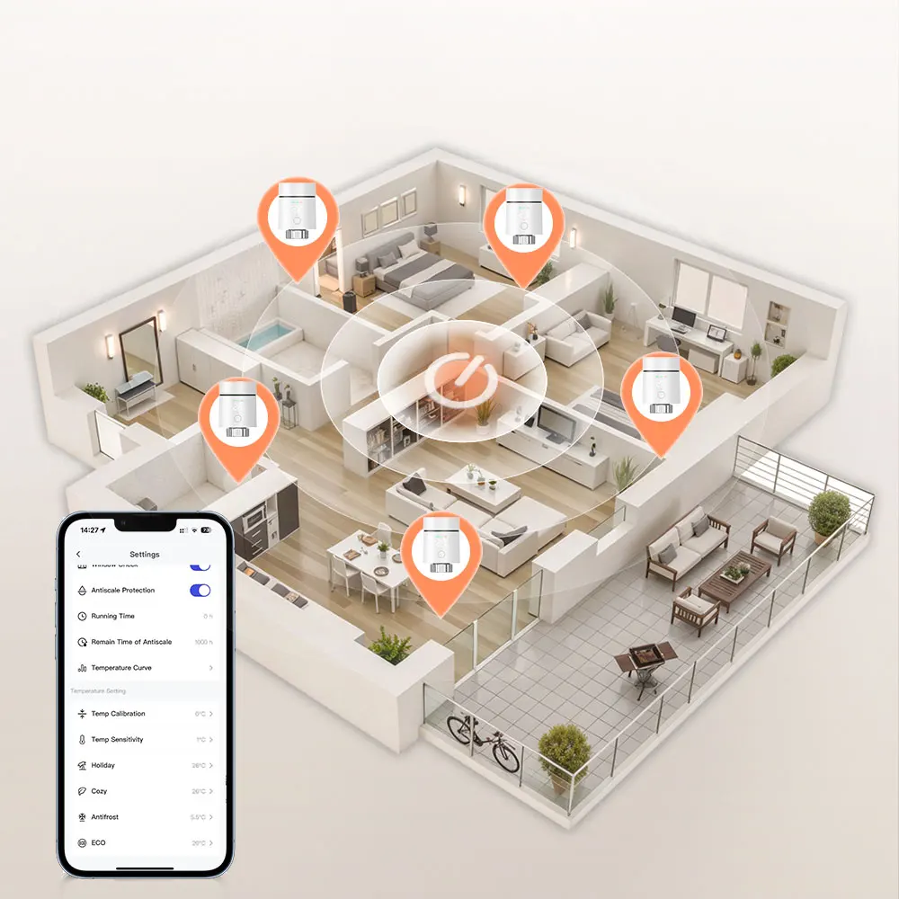 Radiator thermostat group control function