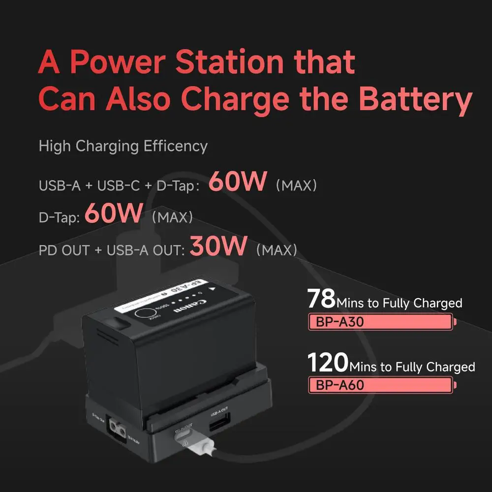 Accsoon TOPRIG BP-A 배터리 플레이트 고속 충전 어댑터 마운트 30W PD 출력 USB-C 1/4인치 나사 (캐논 BP-A30 BP-A60 BP-A90 호환)
