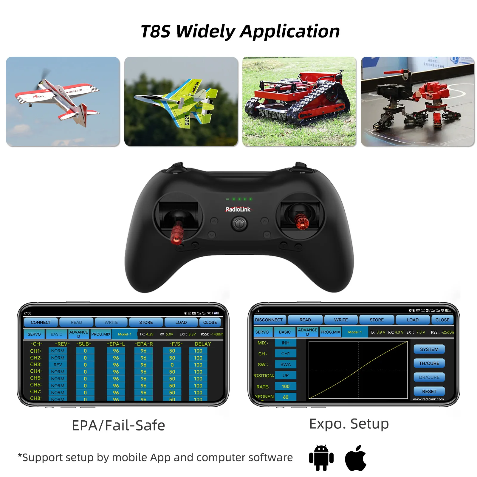 Radiolink A560 4CH RC Airplane RTF PNP 3D EPP RC Plane 4KM Outdoor Indoor Long Range Remote Control with Gyro for Adult Beginner