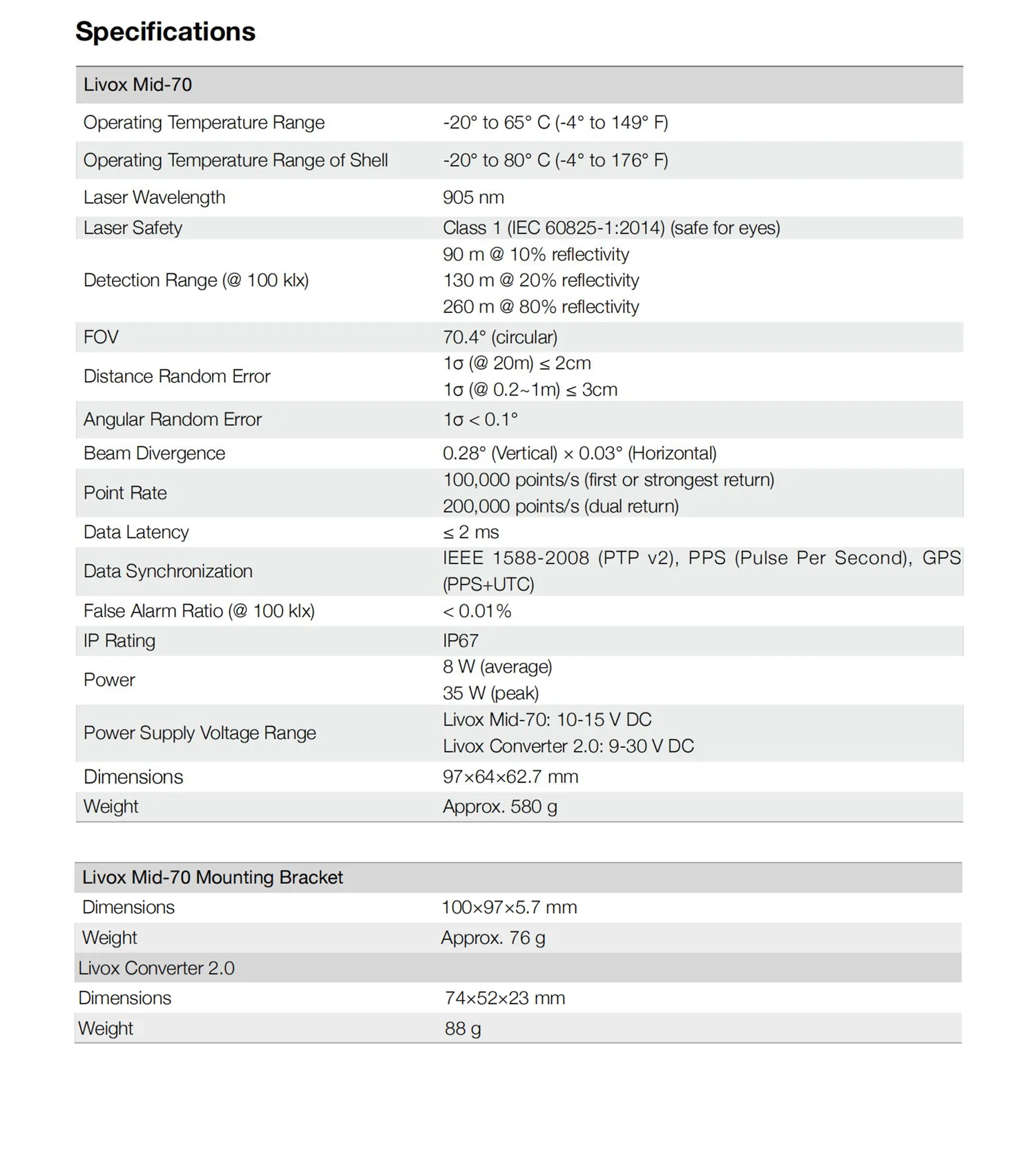 Livox Mid-70 Laser Detection Rangefinder, LiDAR