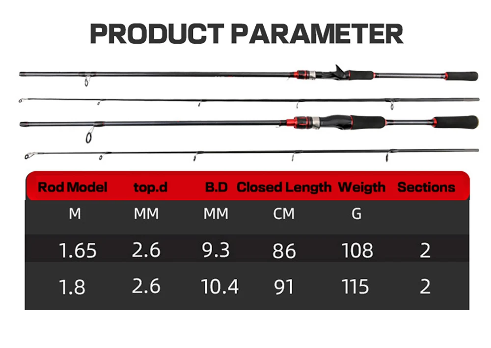 Lure Fishing Rod 1.65m 1.8m Carbon Spinning Baitcasting Ceramics Guide  Travel Pole Bait 5-25g ML Tip Casting Light Jigging Rods