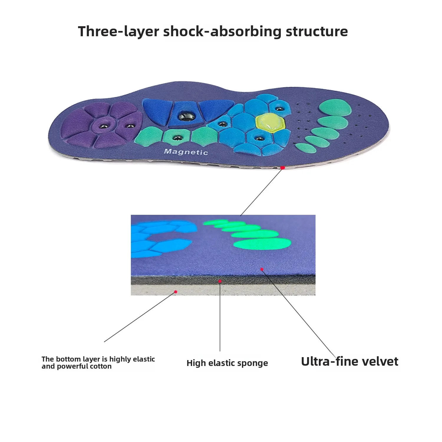 Medical Magnetic Therapy Sports Insoles Massage Foot Weight Loss Slimming Acupressure Insole Anti-fatigue Health Care Shoe Pads