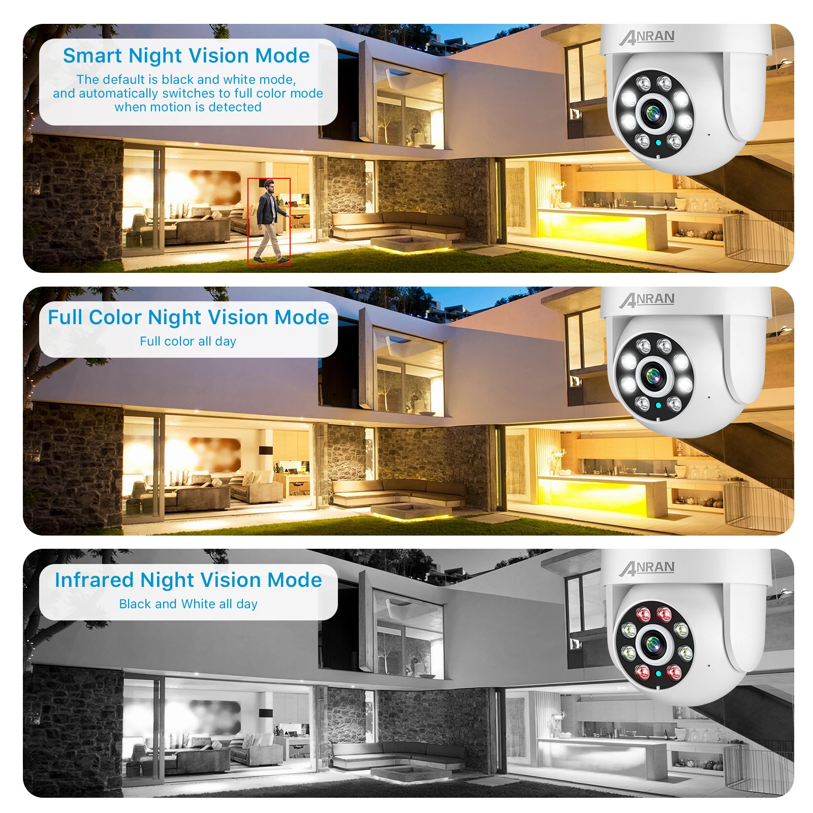 ANRAN ߿    ī޶, PTZ ڵ , IP66 ߰ ð  NVR, 5G, 2K, 3MP, 5MP, 2.4G
