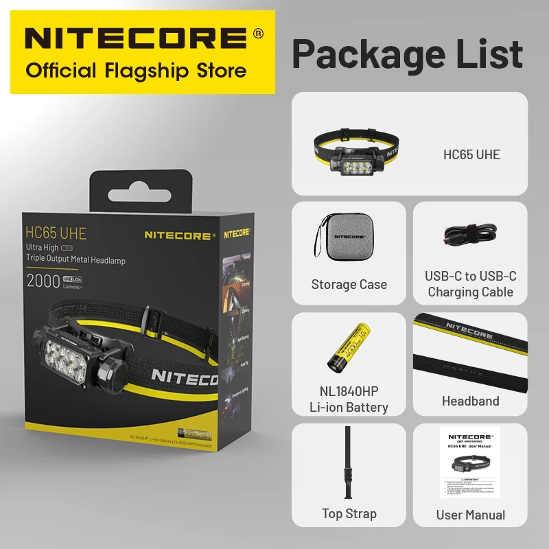 NITECORE HC65 UHE LED Headlamp 2000 Lumen USB-C Rechargeable