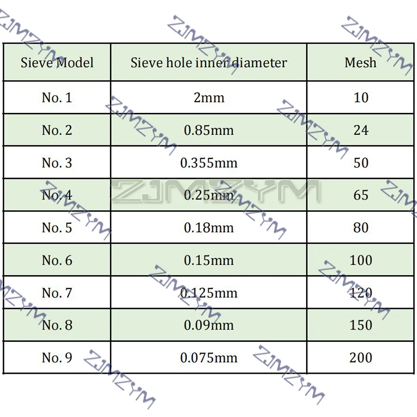 Setaccio Lamiera Stirata : VICO Snc - Foto 8