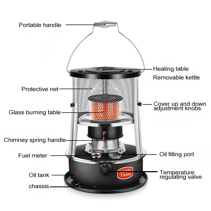 Kerosene Stove Handheld Picnic Heater Portable Outdoor Warming Heater  Winter Camp Stove Fishing Warmer Home Indoor Heater 캠핑난로 - AliExpress