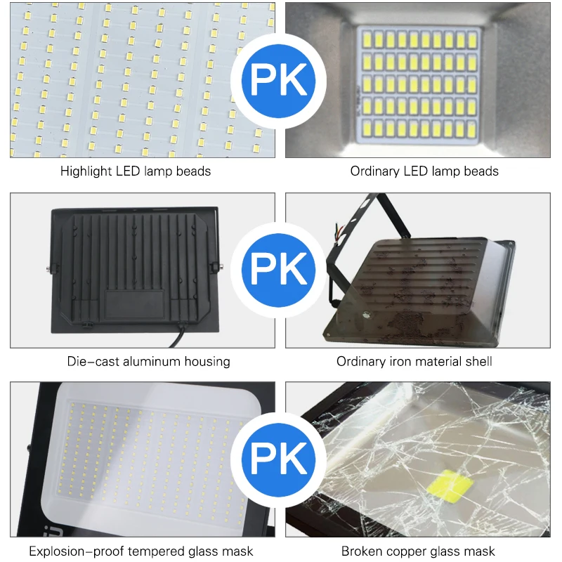 200W LED Floodlight AC 220V Outdoor Spotlights IP66 Waterproof LED Reflector Projector Garden Light Wall Lamp 30W 50W 100W 150W Led Flood Light