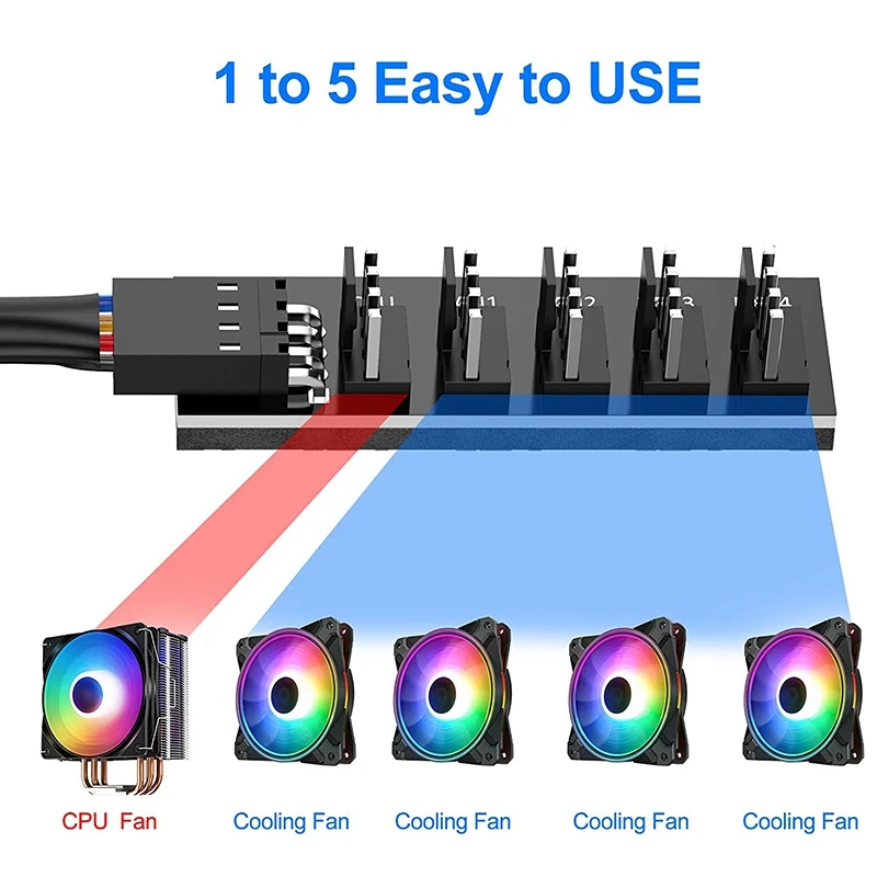 PWM 선풍기 허브 스플리터, 4 핀 블랙 슬리브, 5 웨이 PC CPU 냉각 케이스, 선풍기 익스텐션 스플리터 어댑터 케이블, 40cm, 15.7 인치