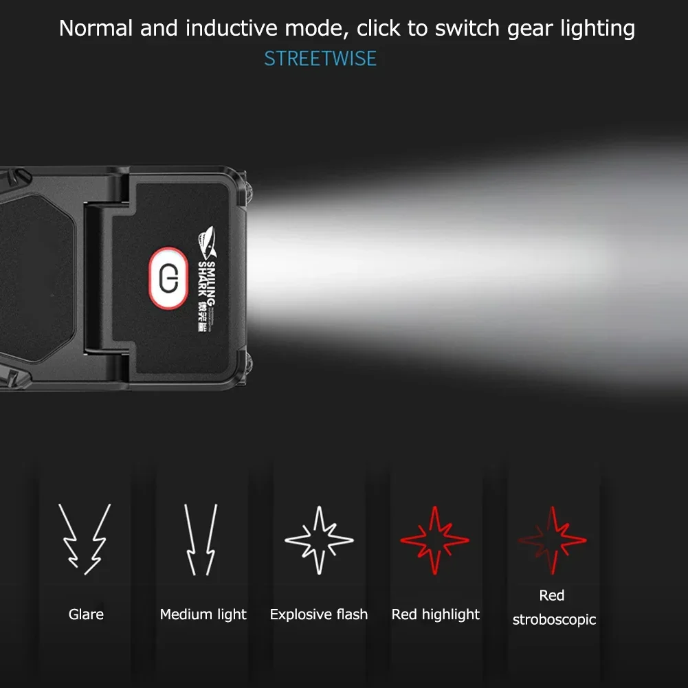 Description Picture 6 of itemDual Light Source Induction Head Clip Cap Headlight Strong Light Rechargeable Outdoor Night Fishing Hunting Lightin Brim Light