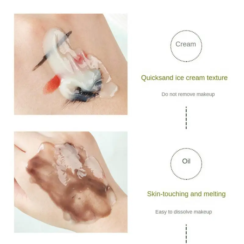 1/2/3 PCS Avocado Makeup Remover Cream Deep Cleansing Gentle Moisturizing Cleansing 2-in-1 Makeup Remover Cream Improve Skin 5