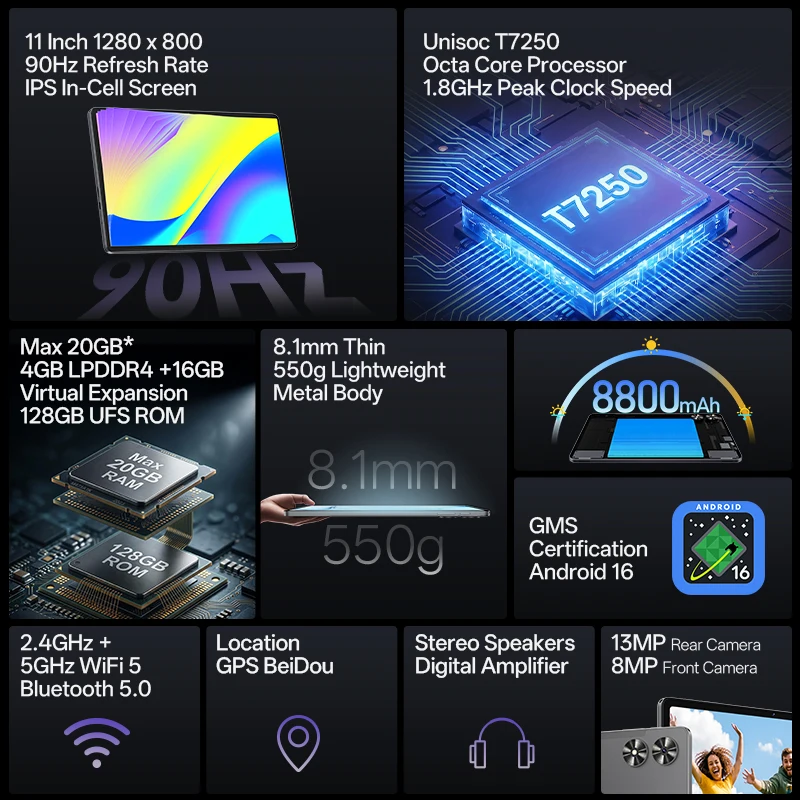 SVITOO Tablet 2026 Android 16 11 Inch 90Hz HD IPS Screen Unisoc T7250 Octa-Core Processor 4GB Physical RAM + 16GB Virtual RAM 128GB ROM 1TB Expandable 8800mAh Battery 2.4GHz 5GHz Dual Band WiFi 5 Bluetooth 5.0 GPS Widevine L1 2