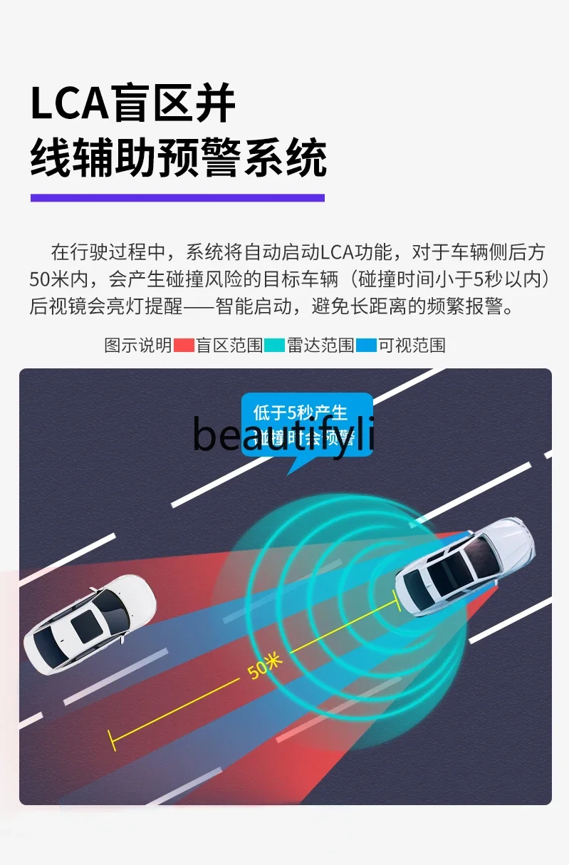 Blind spot monitoring and line BSD assisted by New Fox winning sharp edge Yibo channel change blind spot radar modification