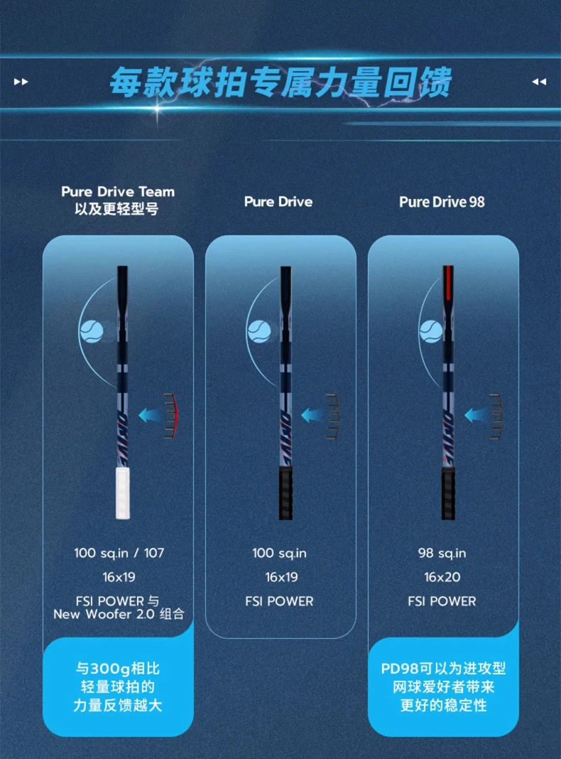 Original Babolat PD Professional Tennis Racket New Li Na Wimbledon Babaoli Full Carbon Racket