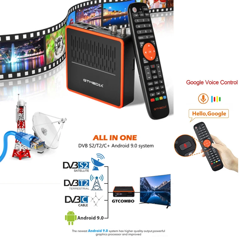Gtmedia Gt Combo 4k 8k Android Dvb-s2x/dvb-t2/cable Satellite Tv ...