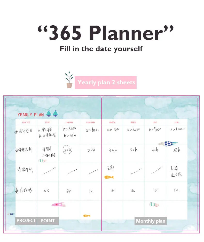 2024 Custo High Quality Planner Weekly And Onthly Planner Spiral Bound Hardcover Lether Notebook With Tabs Inner Pocket For Schedule Planning Printing Service - Planner, Notebook