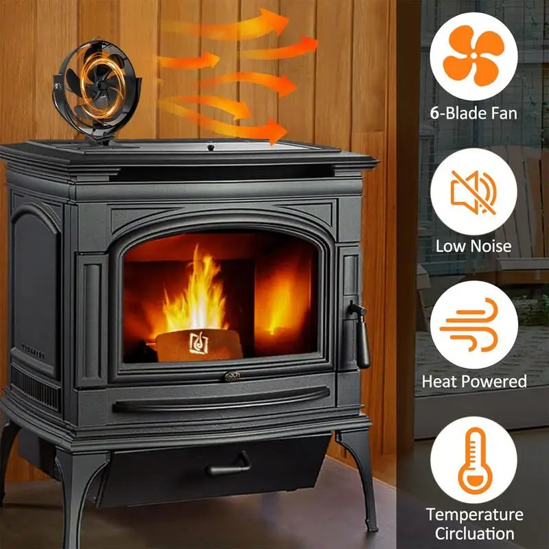 

Non Electric Rotating Fan Heat Powered Stove Fan Mini Fireplace Fan with Protective Cover for Log Burner Wood Burning Stoves