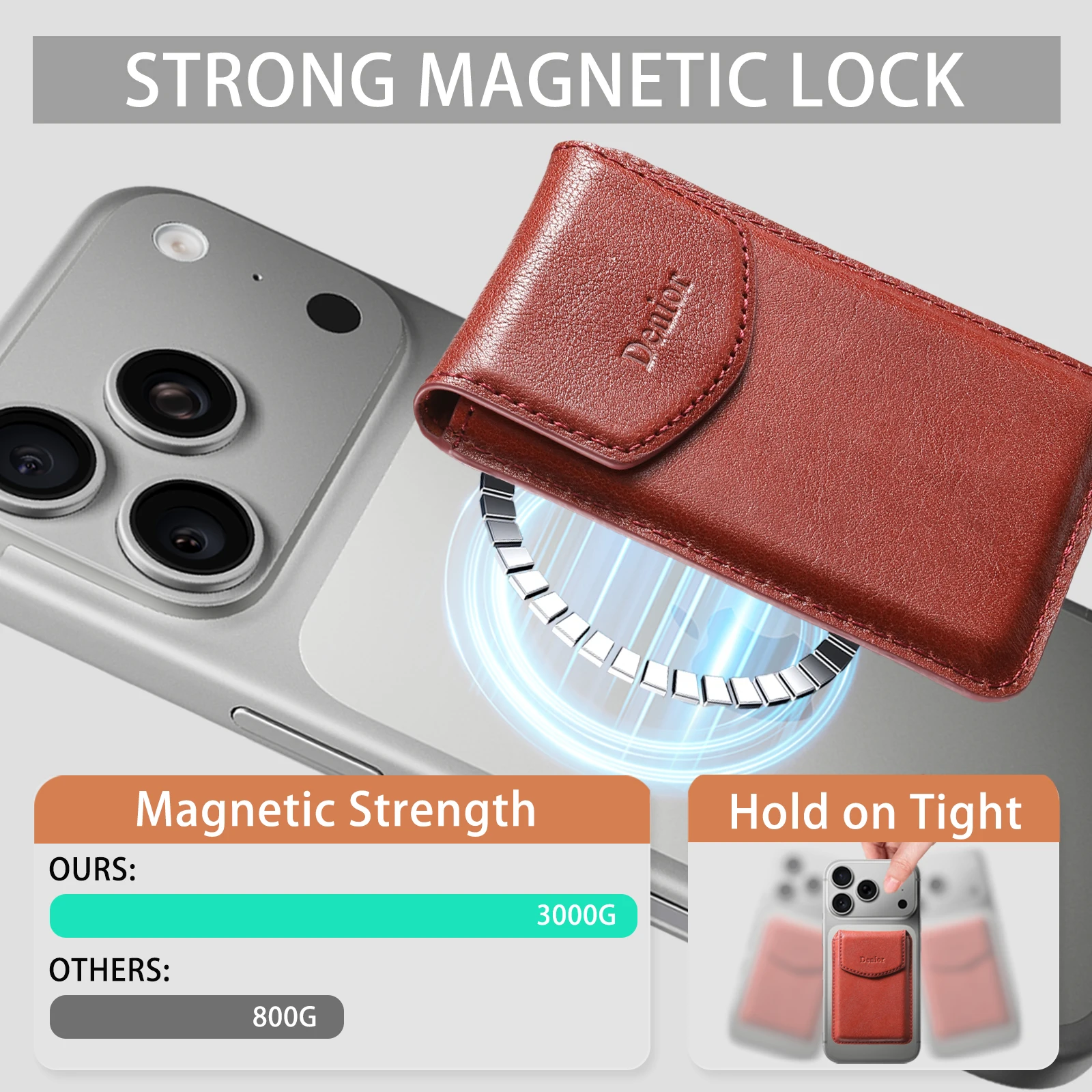 MagSafe Magnetic RFID-Blocking PU Leather Slim Phone Wallet Case