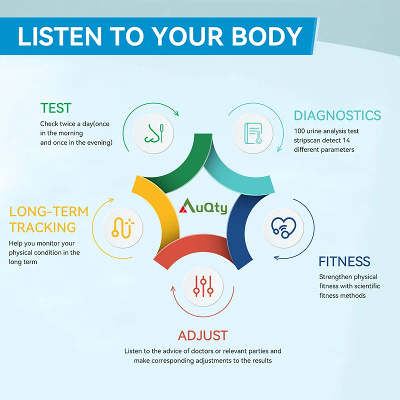Description Picture 5 of item14 Parameter Urine Test Strip for Urinary Tract Infection, Test Ketone, pH, Leukocytes, Creatinine, Glucose Individually Packed
