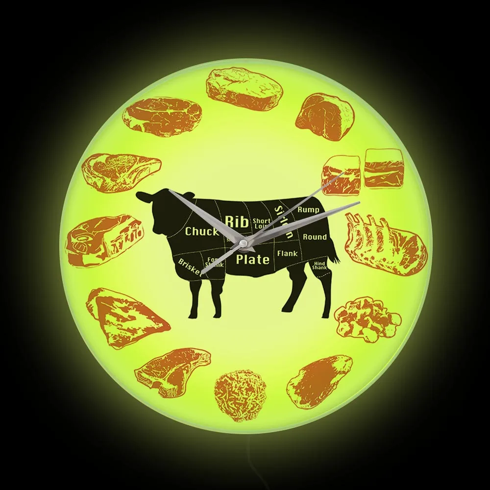 

Angus Beef Chart LED Wall Clock Night Light Farmhouse Kitchen Decor Cut Steak Cow Meat Wall Watch With Backlight Butcher Gift