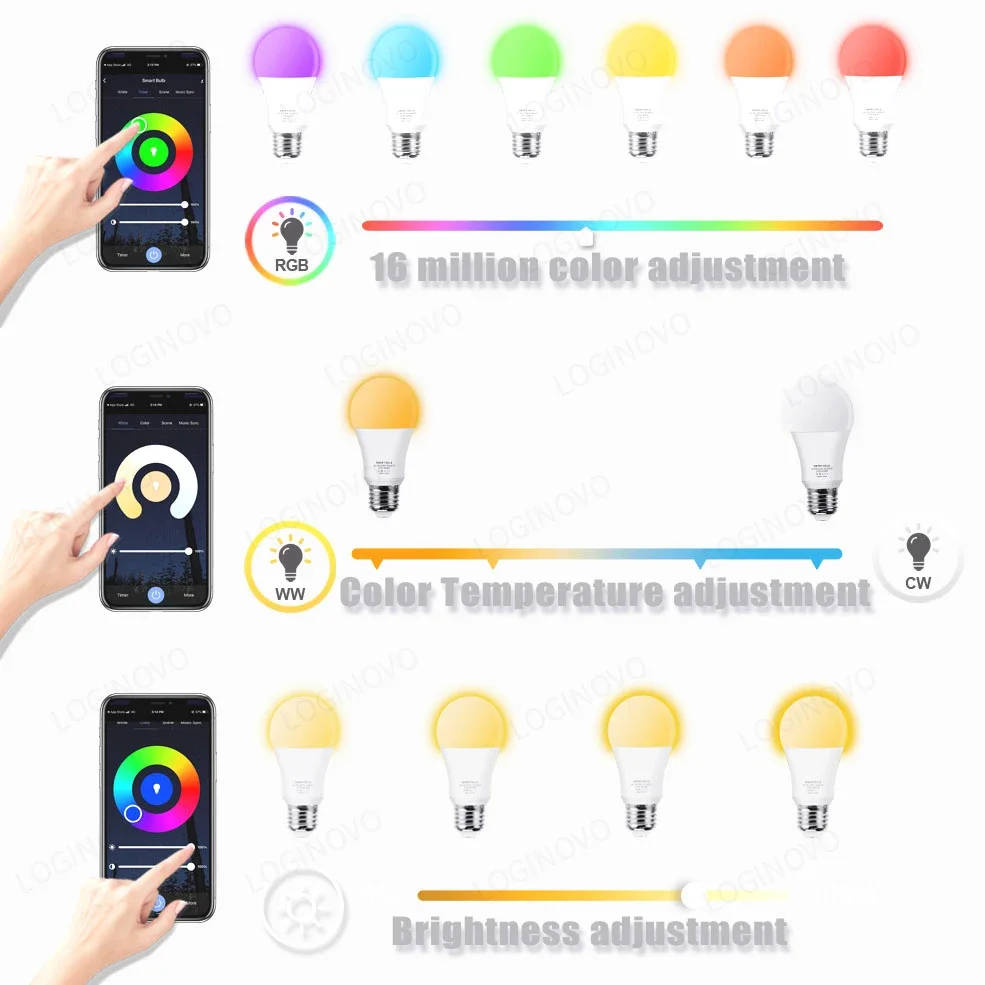 투야 와이파이 블루투스 스마트 LED 전구, 구글 어시스턴트 스마트 라이프용, 알렉사 LED 램프, E27 RGB, 110V, 220V