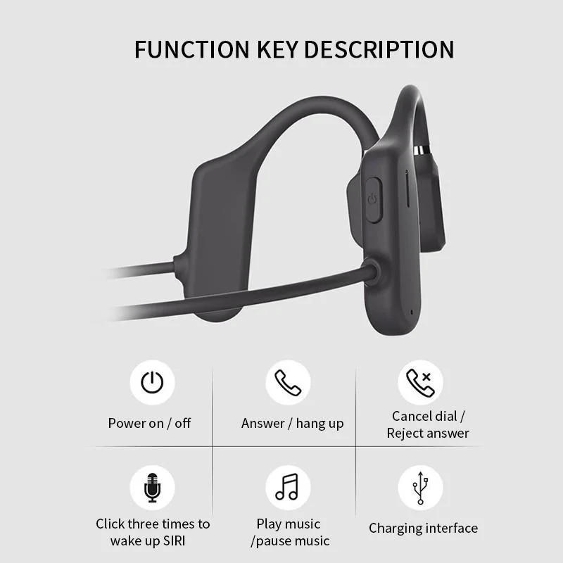 Xiaomi Bone Conduction Bluetooth Sports Headphones