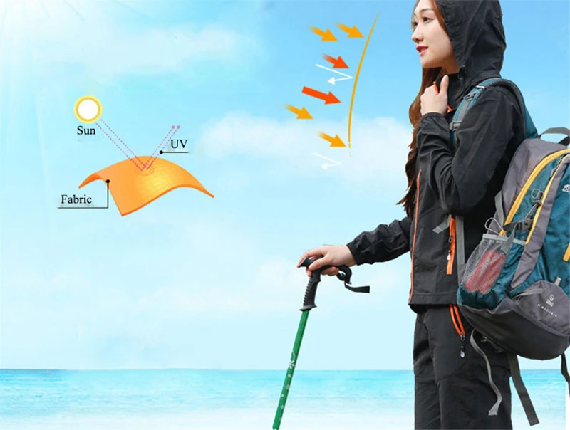 Description Picture 4 of itemCamping Hiking UV Clothing Set Outdoor Fishing Men Women Summer Quick Dry Sportswear Hooded Jackets Pants Thin Breathable Suits