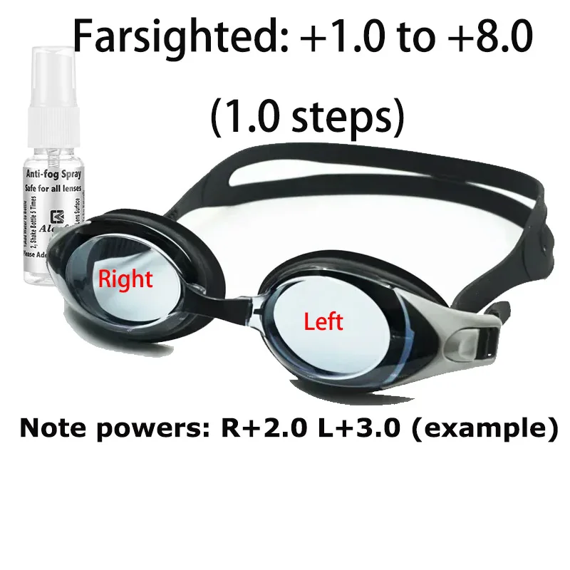 Special Presbyopic 1