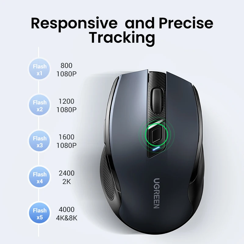 Ugreen-mouse Ergonômico sem Fio Mouse Silencioso para Macbook Tablet Laptop Mouse Mudo Silencioso 4000 Dpi Botões 2.4g - Imagem 4