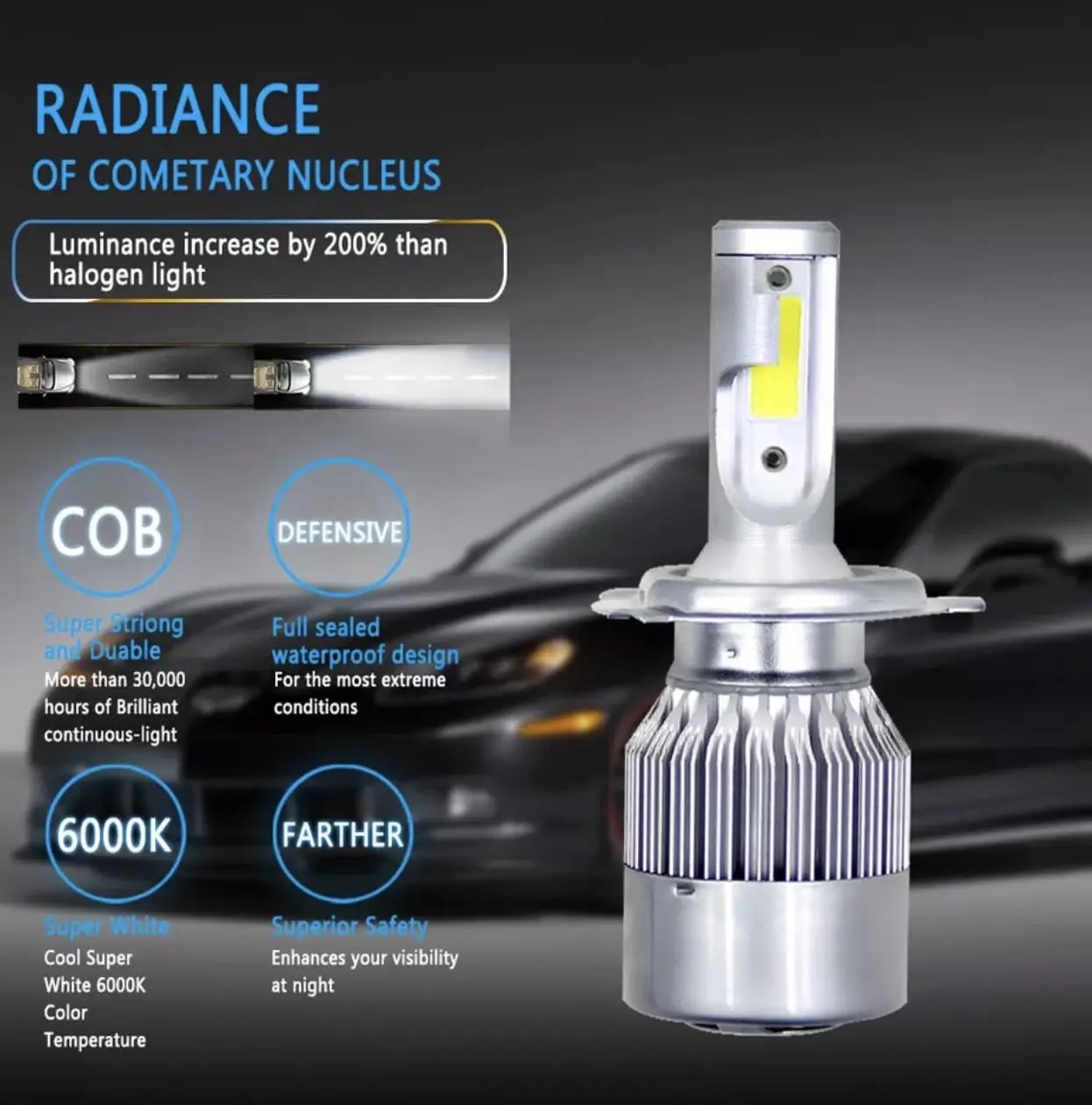 2PCS H1/H7/H4/H8/H9/H11 자동차 LED 조명, 6000K 3800LM 슈퍼 브라이트 하이 및 로우 빔 전구 C6 LED 라이트 헤드라이트 전구, 자동차/트럭