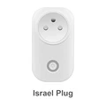 Israel Plug