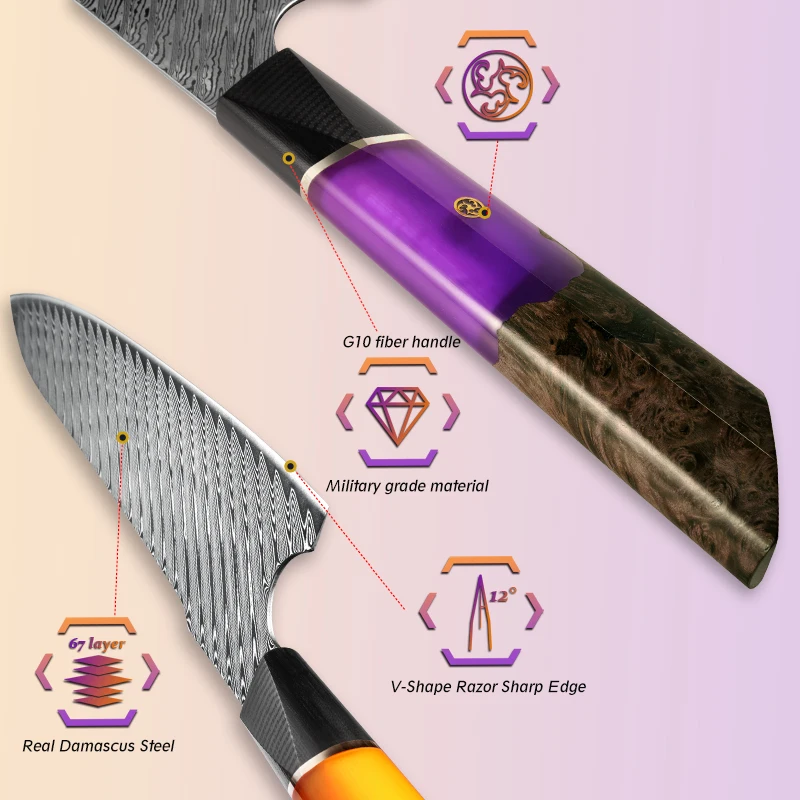 https://ae01.alicdn.com/kf/S14943c9b2e88421ab50aa07d676085ef6/Grandsharp-8-2-Chef-Knives-Inch-Professional-High-Carbon-Kitchen-AUS-10-Damascus-Stainless-Steel-Cooking.jpg