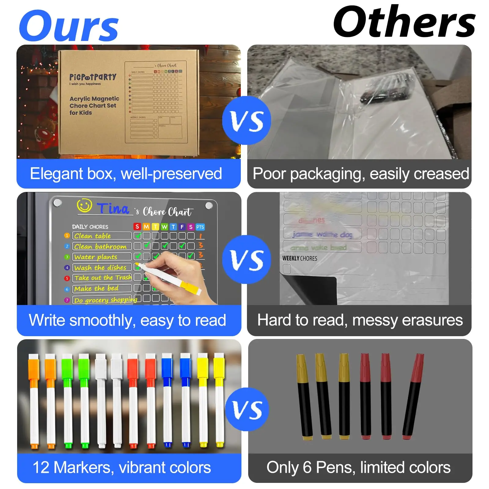 Acrylic Magnetic Weekly Kitchen Chart Chores Checklist for Teens Adult Family Multiple Kids Reusable Meal Planner 6 Markers