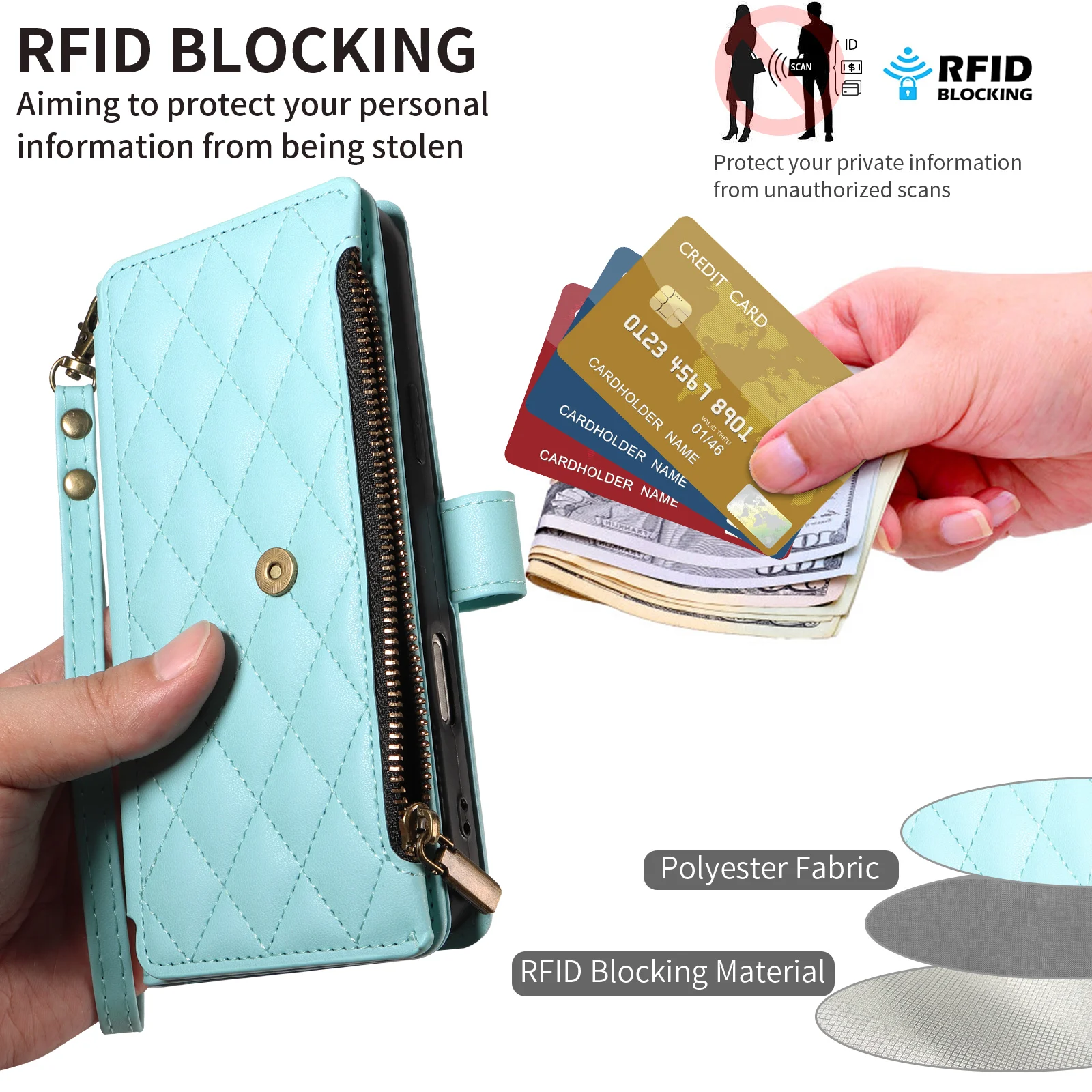Embroidered Faux Leather Flip Wallet Case with Zipper Coin Pocket and Wrist Strap