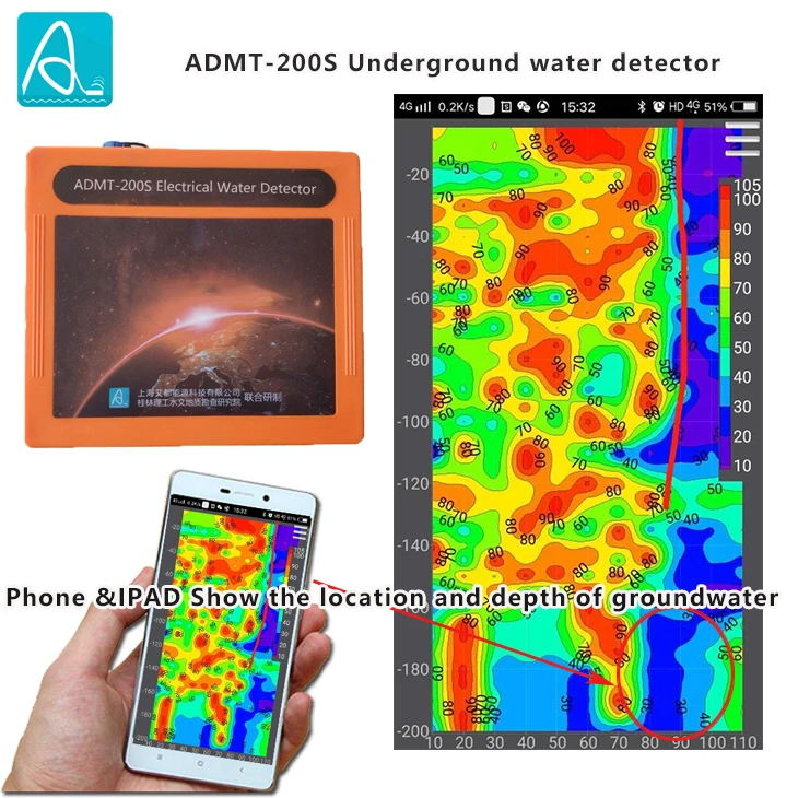 New Underground Water Finder Detector Aidu ADMT 200S Deep Underground