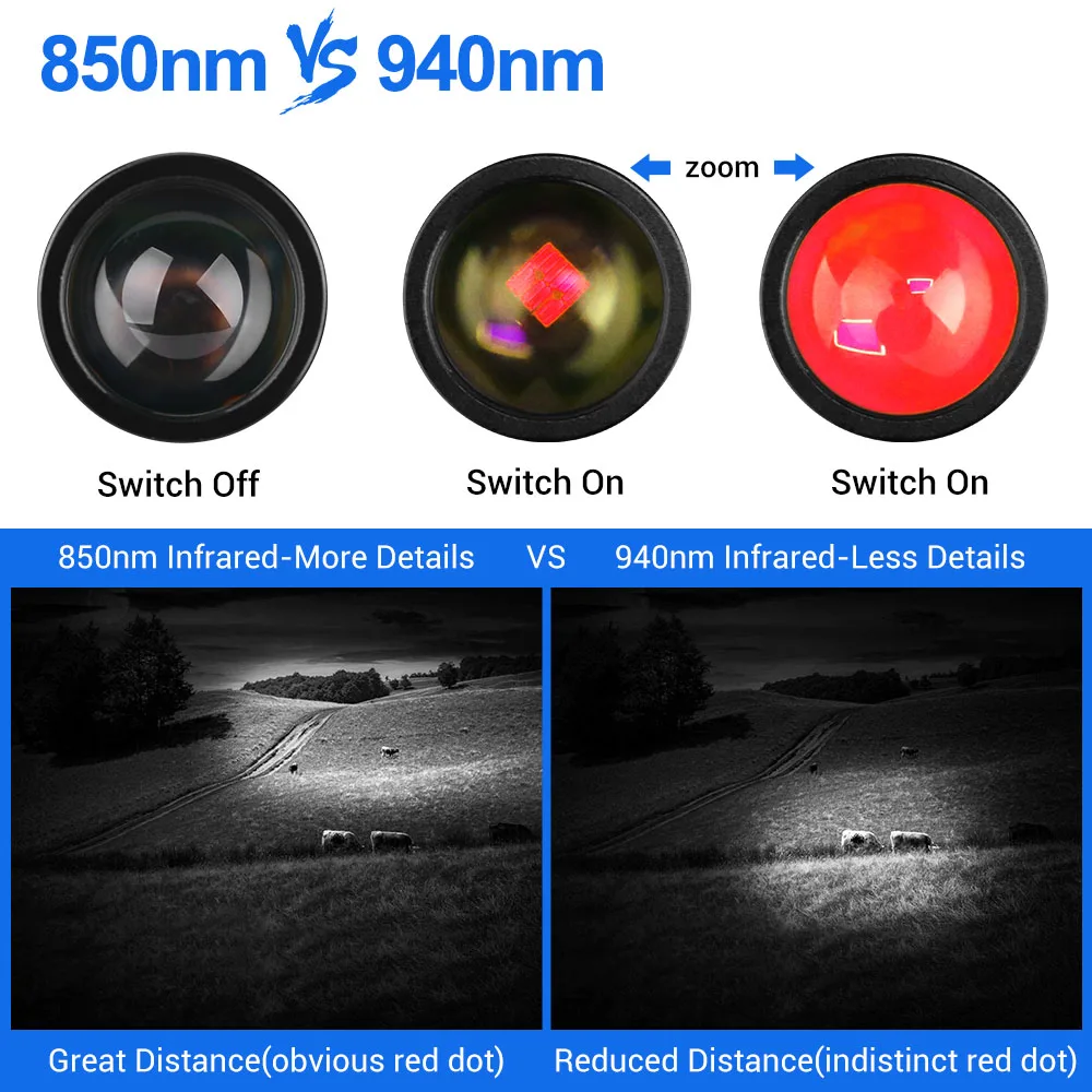 Torcia LED IR 850/940nm Con Zoom, Illuminatore Infrarossi Per Visione Notturna E Caccia