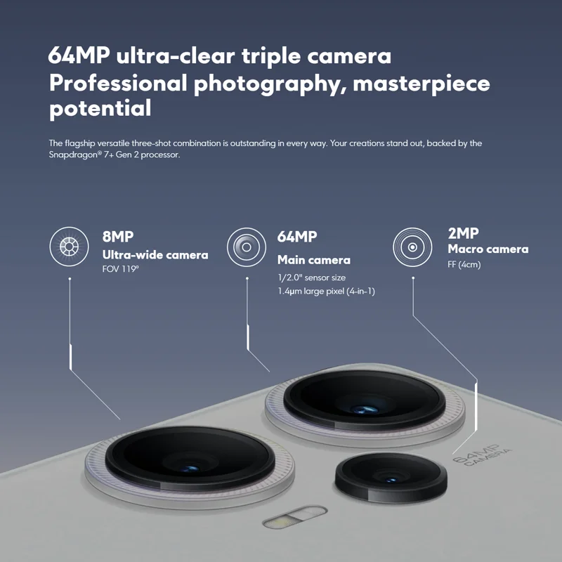 Рисунок 4 - Смартфон POCO F5 5G